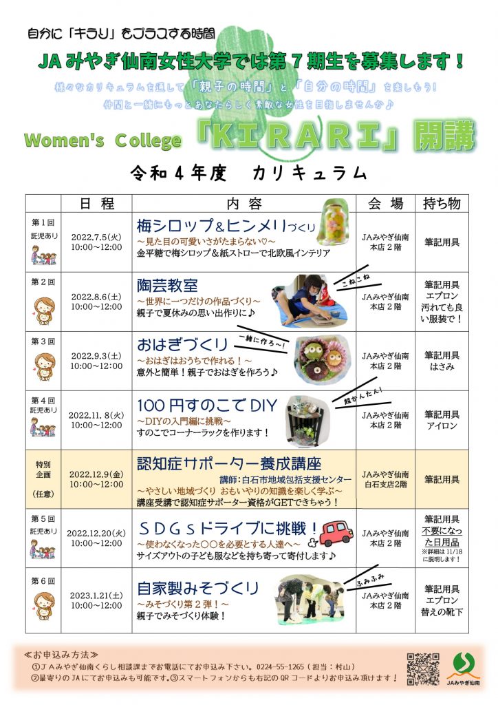 女性大学7期生