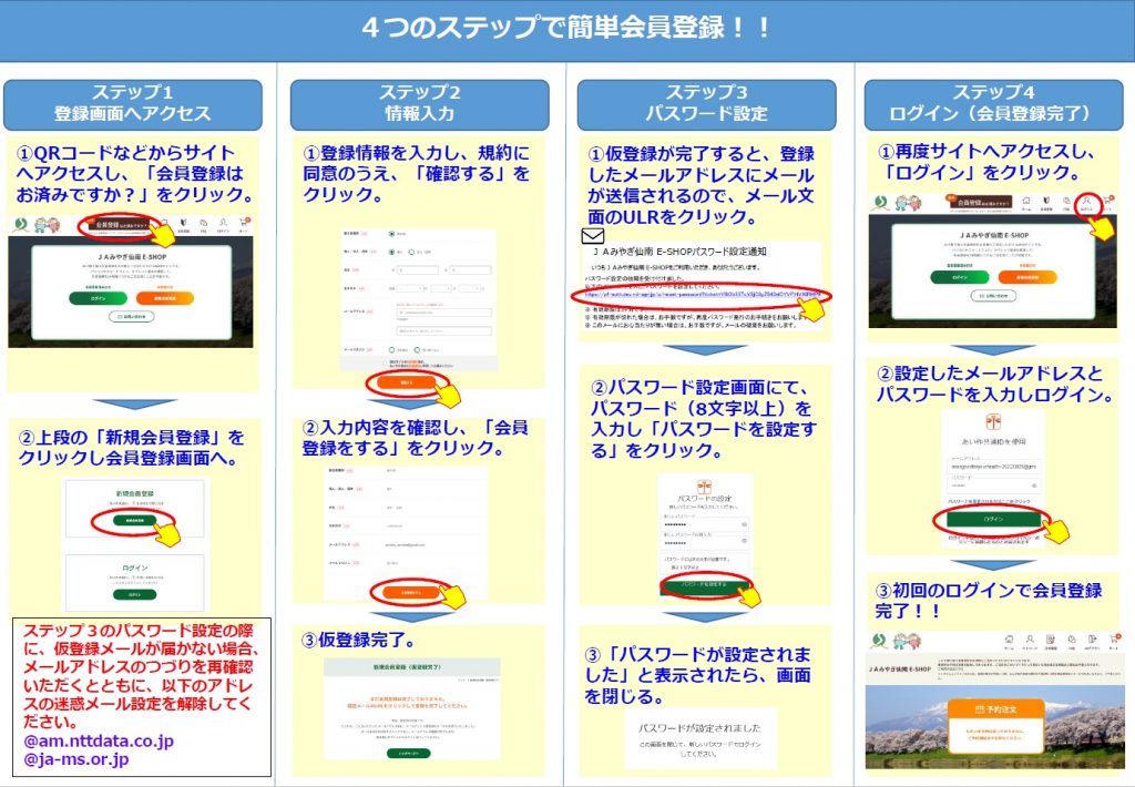 画像に alt 属性が指定されていません。ファイル名: E-SHOP-1024x710.jpg